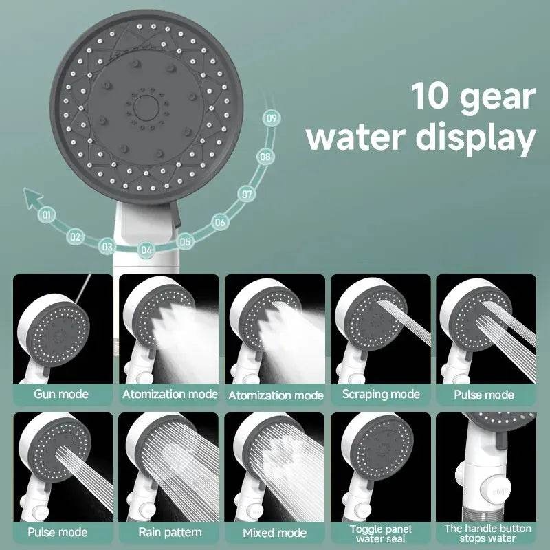AquaLux™ Shower Head - 8-Mode Filtered - Savor Collective Inc.