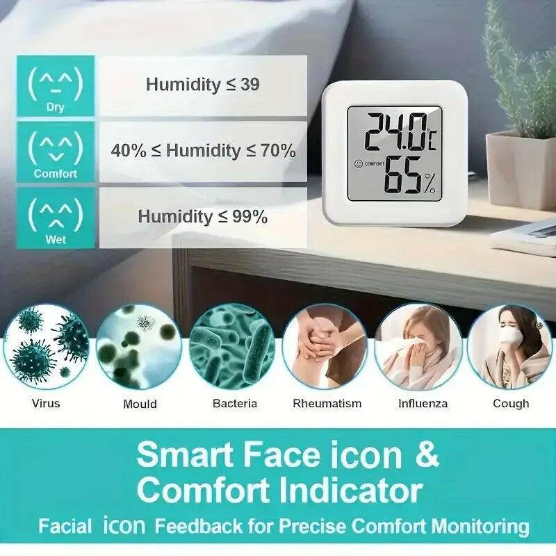 ClimaCheck™ Monitor - Temperature Humidity - Savor Collective Inc.