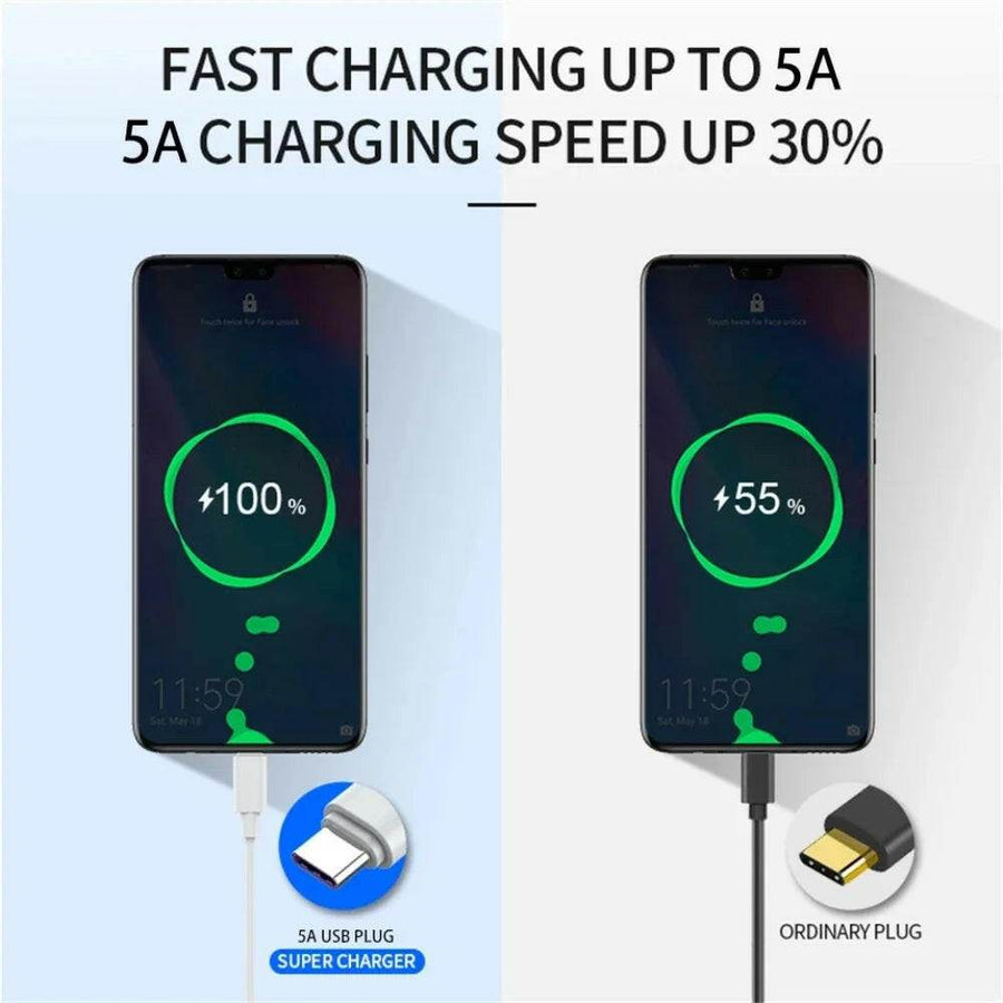 PowerLink™ Charging Cable - 100W USB-C - Savor Collective Inc.