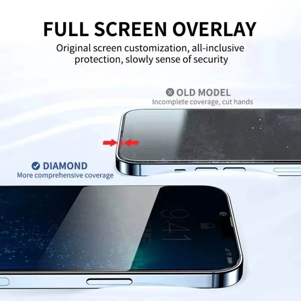 PrivacyGuard™ Screen Protector - 4-Pack - Savor Collective Inc.