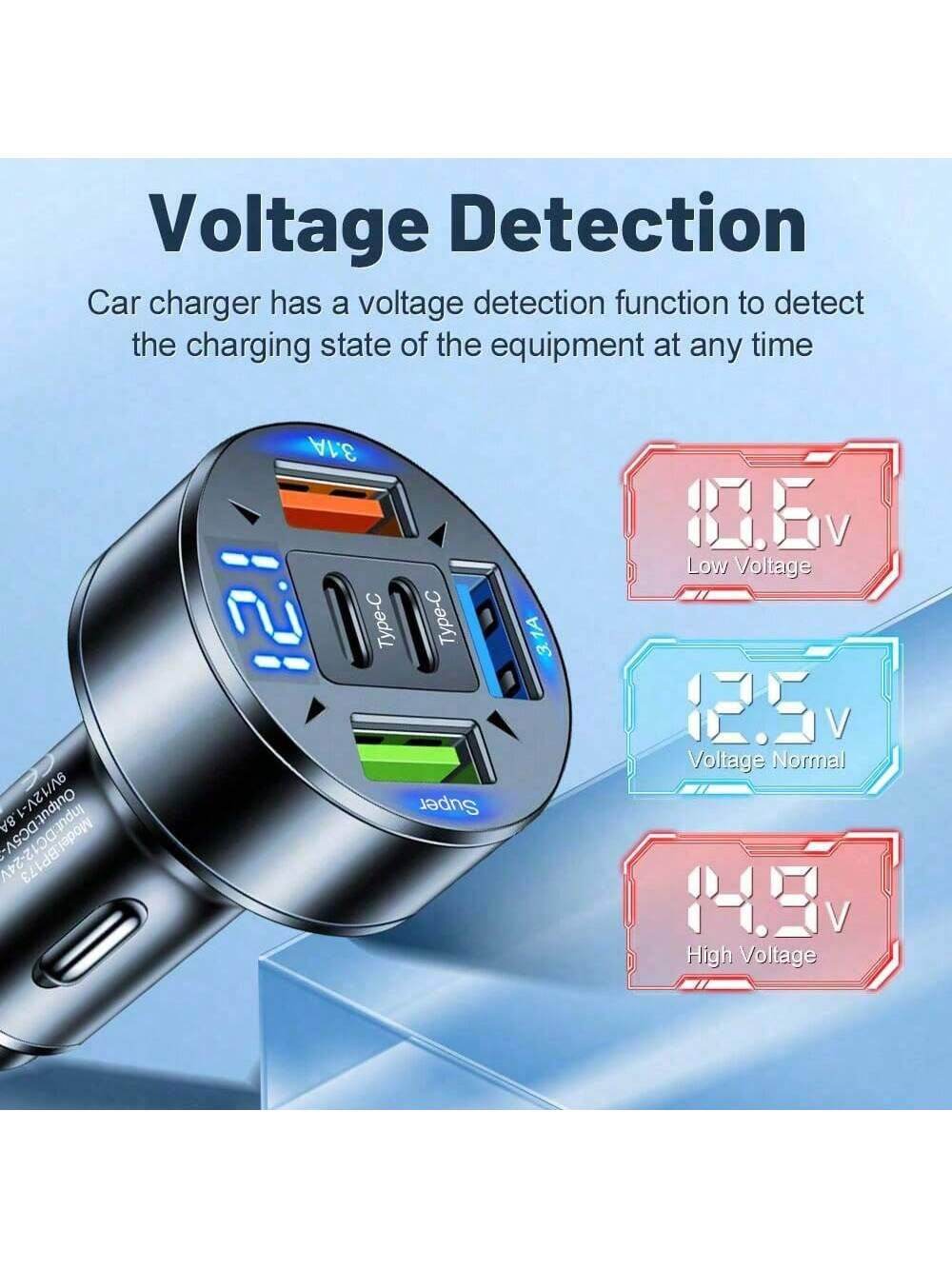 ChargePro™ Car Charger - 100W 5-Port USB-C - Savor Collective Inc.