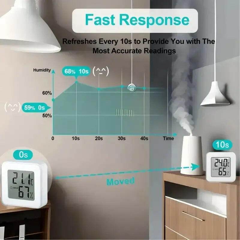 ClimaCheck™ Monitor - Temperature Humidity - Savor Collective Inc.