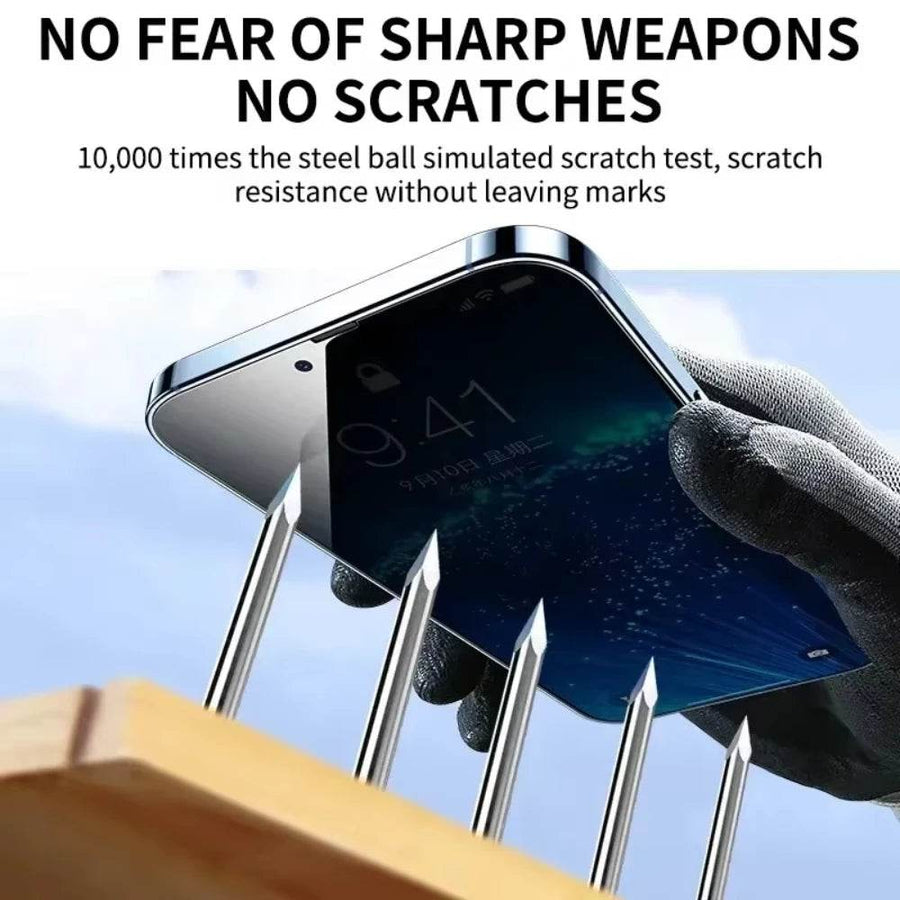 PrivacyGuard™ Screen Protector - 4-Pack - Savor Collective Inc.