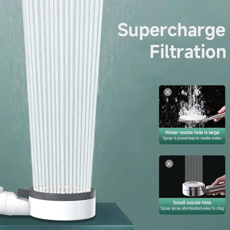 AquaLux™ Shower Head - 8-Mode Filtered - Savor Collective Inc.